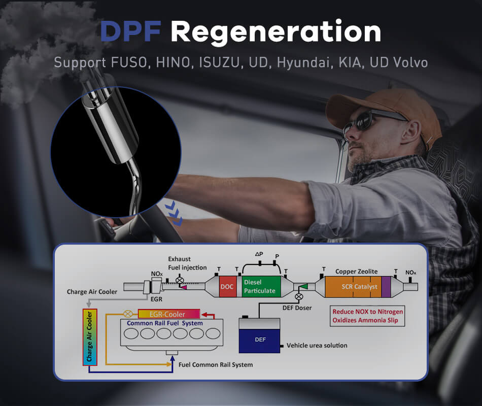 Support DPF Regeneration & Oil Reset Service