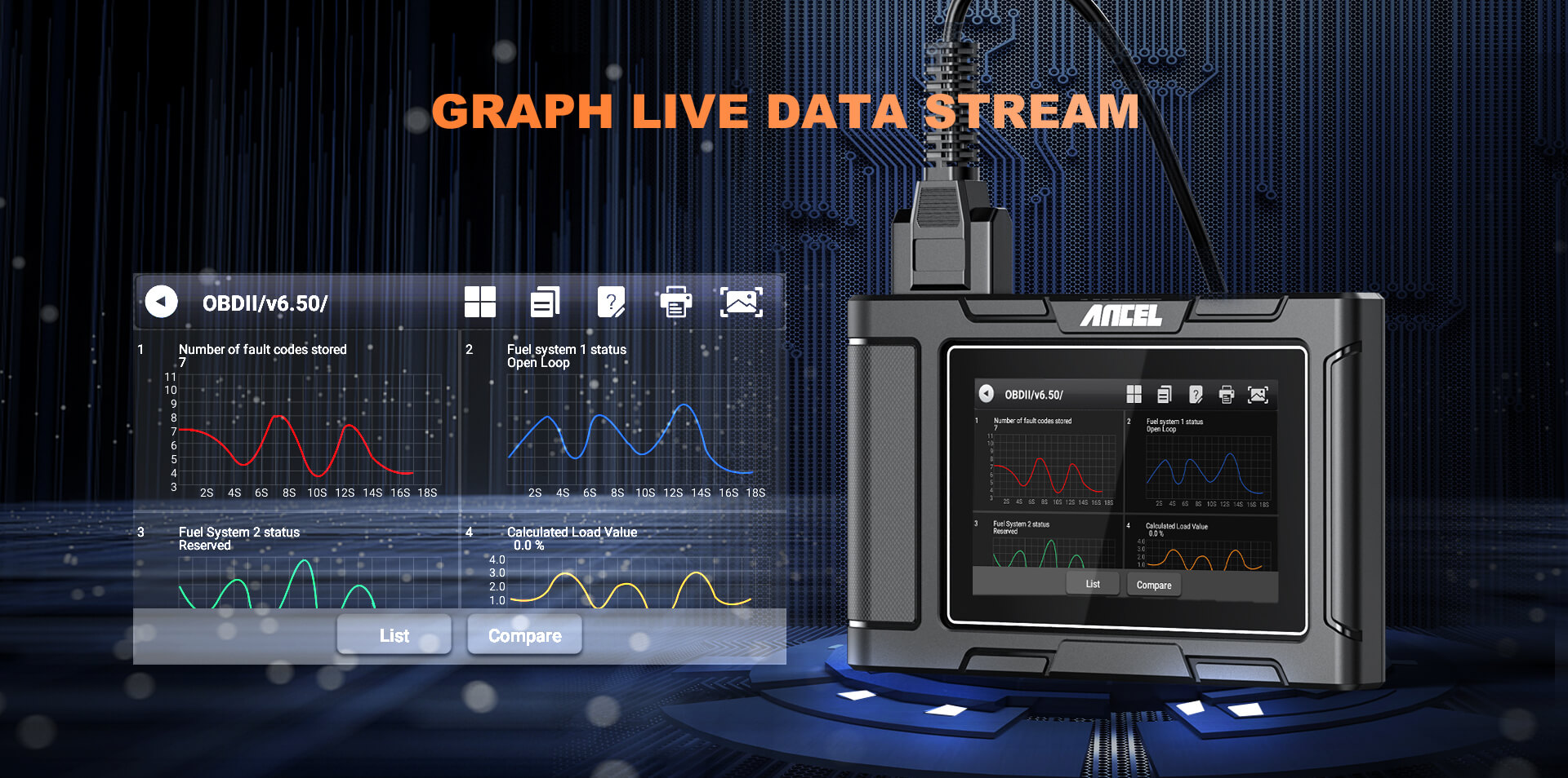 Graph Live Data Stream