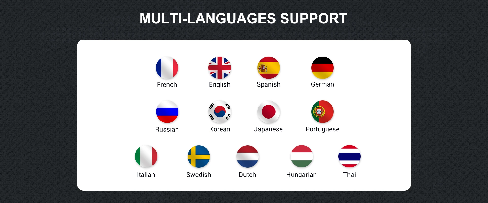 Support Multi-languages