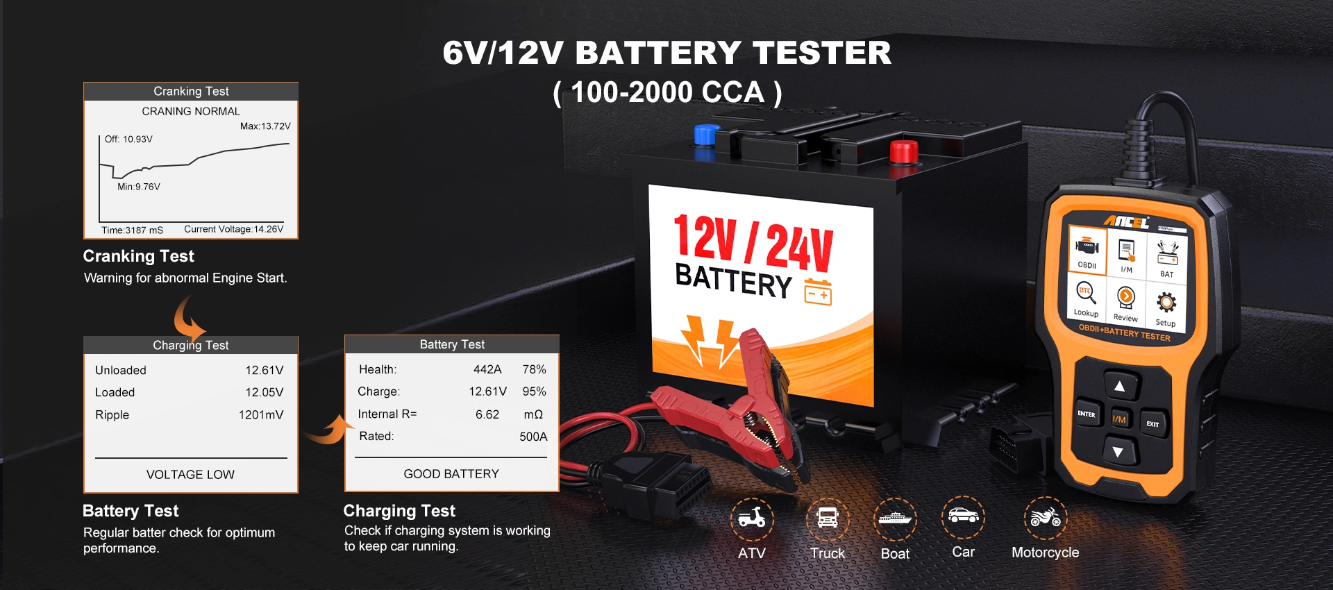 6V/12V Battery Tester