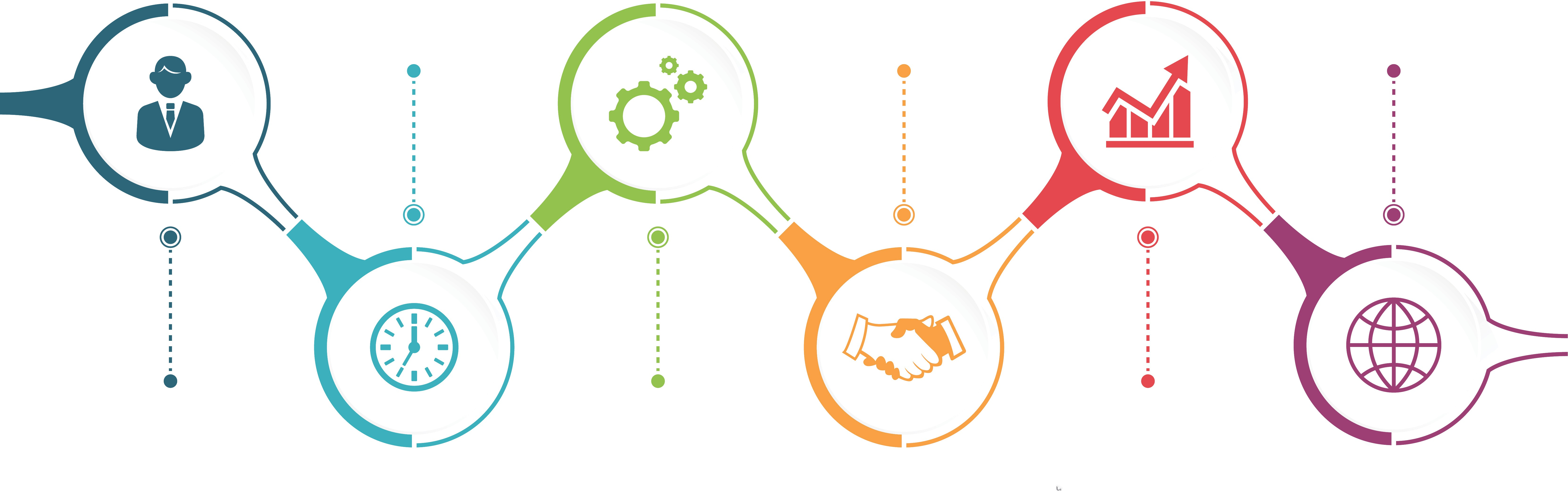 E-commerce businesses involved include Amazon, eBay, Alibaba, AliExpress, Tiktok, Temu, Lazada and other reginonal platoforms in Southeast of Asia and in South America and Europe.